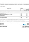 Vista preliminar de documento MODIFICACION CUADRO DE NECESIDADES N° 083