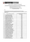 Vista preliminar de documento COMUNICADO DE CPP 015-2025-Resultados-de-evaluacion-de-ficha-de-postulacion