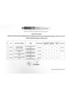 Vista preliminar de documento RESULTADOS FINALES