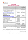 Vista preliminar de documento Cronograma GRUPO 11-2025 (CAS 117 al 133)