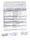 Vista preliminar de documento Resultados finales de la convocatoria CAS 004-2025 MDA