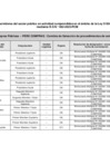Vista preliminar de documento Comités de selección de procedimientos de selección - Mayo 2025