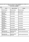 Vista preliminar de documento LISTA SUJETOS OBLIGADOS MYO 2025