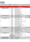 Vista preliminar de documento Listado de comités y grupos de trabajo - Mayo 2025