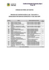 Vista preliminar de documento 004 CODIGOS DE PERFIL DE PUESTOS DLEG728 002-2025