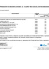 Vista preliminar de documento MODIFICACION CUADRO DE NECESIDADES N° 119