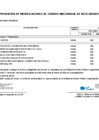 Vista preliminar de documento MODIFICACION CUADRO DE NECESIDADES N° 126