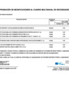 Vista preliminar de documento MODIFICACION CUADRO DE NECESIDADES N° 144