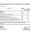 Vista preliminar de documento MODIFICACION CUADRO DE NECESIDADES N° 147