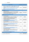 Vista preliminar de documento CRONOGRAMA DE EVALUACION CAS N°041-2025,  ESPECIALISTA LEGAL