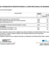 Vista preliminar de documento MODIFICACION CUADRO DE NECESIDADES N° 151
