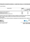 Vista preliminar de documento MODIFICACION CUADRO DE NECESIDADES N° 158