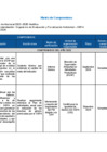 Vista preliminar de documento Matriz de Compromisos PEI - AÑO 2024