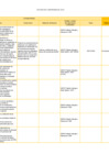 Vista preliminar de documento Matriz de Compromisos anual 2024