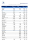 Vista preliminar de documento Activos Financieros 2025 - I