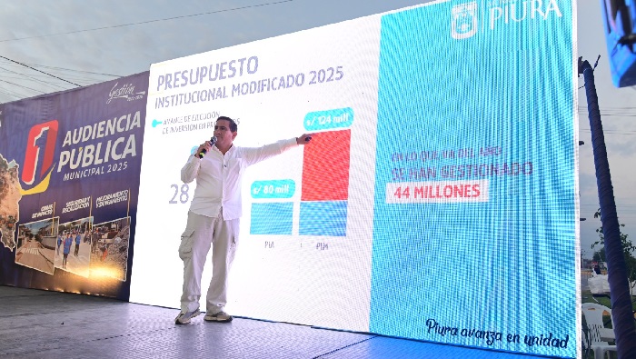 Presupuesto