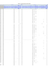 Vista preliminar de documento Formato A.2 - PAP Apertura 2025