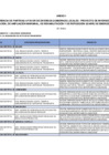 Vista preliminar de documento DS106_2025EF_ANEXO_I