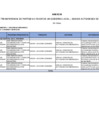 Vista preliminar de documento DS106_2025EF_ANEXO_III