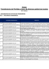 Vista preliminar de documento Decreto Supremo N° 108-2025-EF Anexo 