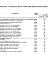 Vista preliminar de documento 20250530_155347_20250530_143239_20250530_115115_ANEXO_06