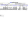 Vista preliminar de documento RSG 000203-2025-SG-MC - ANEXO
