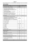 Vista preliminar de documento ANEXO III TABLA DE PUNTAJE