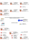 Vista preliminar de documento PLAN ANUAL DE TRANSFERENCIA DE COMPETENCIAS SECTORIALES A LOS GOBIERNOS REGIONALES Y LOCALES PARA EL 2025