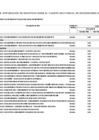 Vista preliminar de documento Trigésima Novena Modificación del Cuadro Multianual de Necesidades Bienes, Servicios y Obras 2025-2027