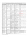 Vista preliminar de documento 1.1 Consolidado Mayo.2025_Ley 31564__vf