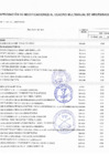 Vista preliminar de documento ANEXO N°06 APROBACIÓN DE MODIFICACIONES AL CUADRO MULTIANUAL DE NECESIDADES N°000028