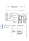 Vista preliminar de documento 011-2025-GRL-GGR-ARL-DIRE(2)