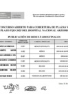 Vista preliminar de documento LISTADO DE GANADORES CPF 20252)