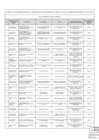 Vista preliminar de documento FORMATO LISTA DE FUNCIONARIOS Y SERVIDORES DEL SP EN ACTIVIDAD PUBLICACION 30.05.25 F  F  F 