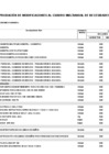 Vista preliminar de documento ANEXO 6 APROBACION DE MODIFICACIONES AL CMN 176-2025