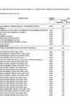 Vista preliminar de documento Aprobación de la Sexagésima Cuarta Modificación del Cuadro Multianual de Necesidades - CMN 2025 mediante ANEXO N 06 F 