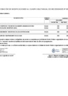 Vista preliminar de documento ANEXO 6 APROBACION DE MODIFICACIONES AL CMN 177-2025