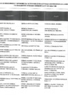Vista preliminar de documento Listado de funcionarios y servidores del sector público en actividad del mes de mayo 2025