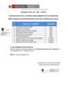 Vista preliminar de documento Resultados de Evaluación Curricular (CAS N°034-2025-ACFFAA) - ESPECIALISTA LEGAL 