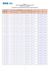 Vista preliminar de documento RA N° 025-2025-OGAR OGAR0020250000870 21-05-2025 ANEXO I