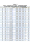 Vista preliminar de documento APENDICE_ALTA_IEI_063_VL