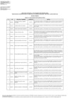 Vista preliminar de documento Anexo 03 - RELACIÓN DE POSTULANTES NO APTOS