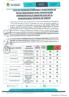 Vista preliminar de documento RESULTADOS FINALES DEL CONCURSO 2025-I