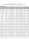 Vista preliminar de documento LISTA DE FUNCIONARIOS LEY 31564 - JUNIO 2025