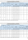 Vista preliminar de documento RESULTADOS-FINAL-28.08