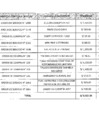 Vista preliminar de documento 11. PENALIDADES APLICADAS - NOVIEMBRE 2024