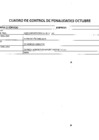 Vista preliminar de documento 10. PENALIDADES APLICADAS - OCTUBRE 2024