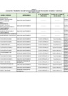 Vista preliminar de documento Anexo N  02 Locadores y miembros de comité