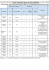 Vista preliminar de documento VERIFICACION-DE-REQUISITOS-IIEE-19.08