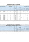 Vista preliminar de documento RESULTADOS-FINALES-EXP-15.08.xlsx